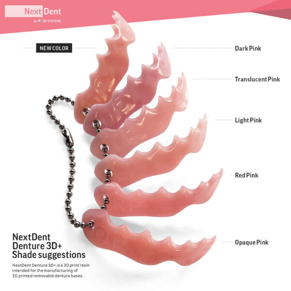 Denture Acrylic Shade Guide - Guides Online